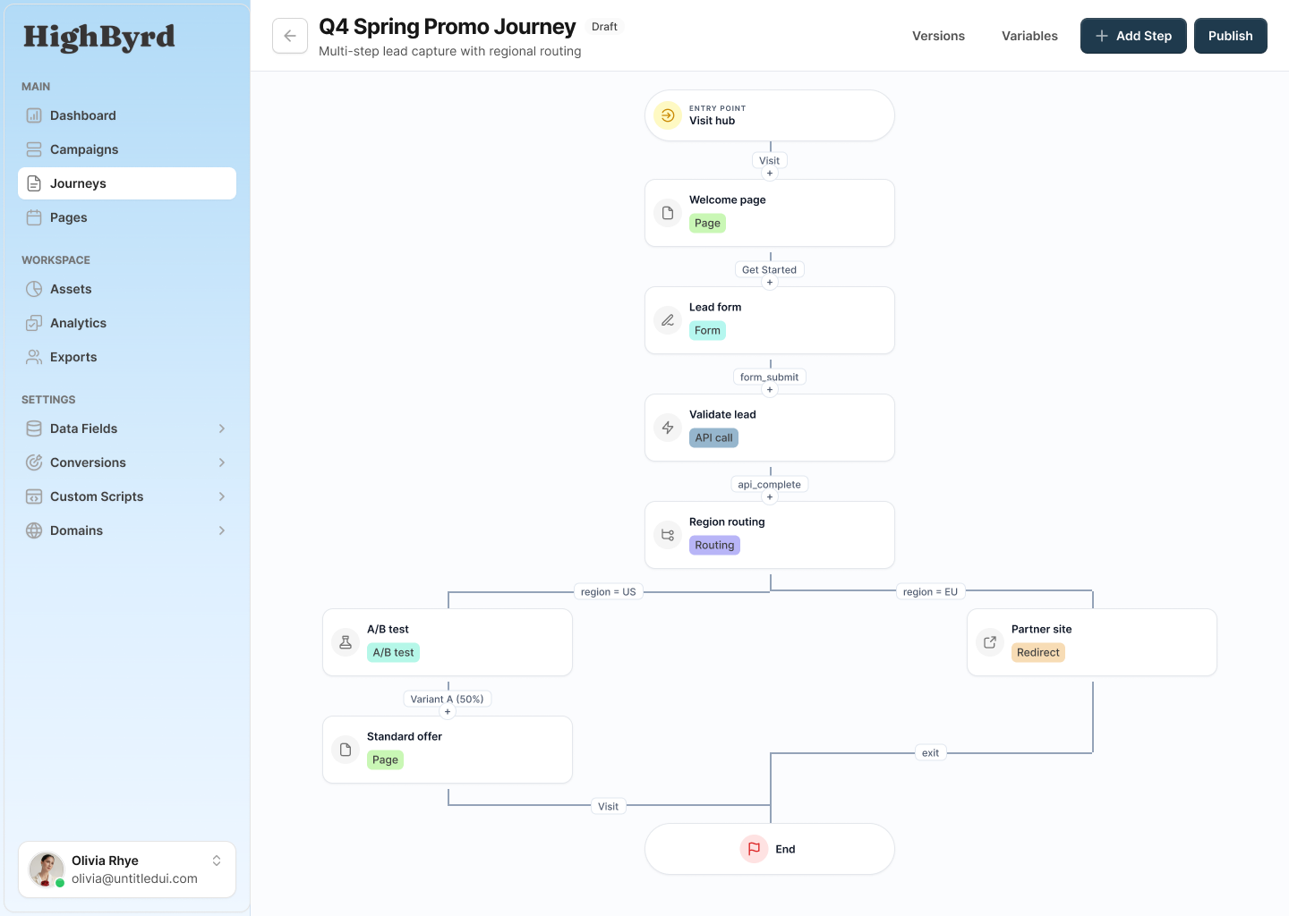 The HighByrd visual journey builder